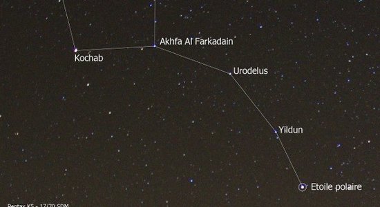 La Petite Ourse  Association Française d'Astronomie